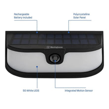 Solar LED wall light showing integrated motion sensor and white LED panel under solar top