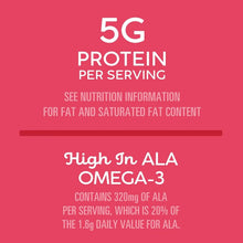 Trail mix claim: 5g protein per serving and high in ALA omega-3