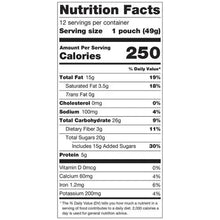 Nutrition Facts panel for trail mix, 12 servings per container