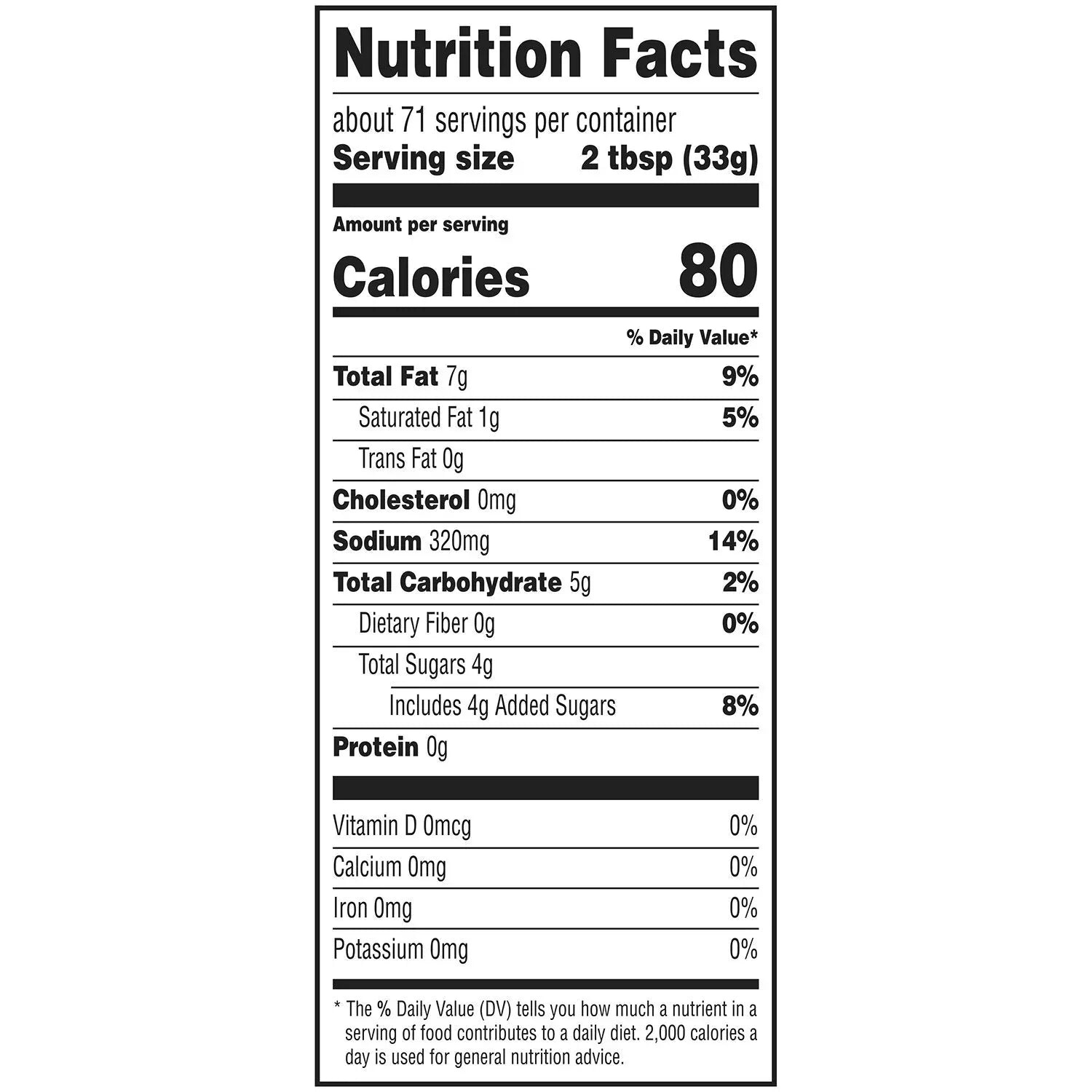 Wish-Bone Italian Dressing, 36 oz., 2 pk. - USA MEGA SHOP