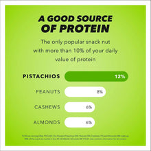 Protein chart for roasted salted pistachios with percentage bar labels
