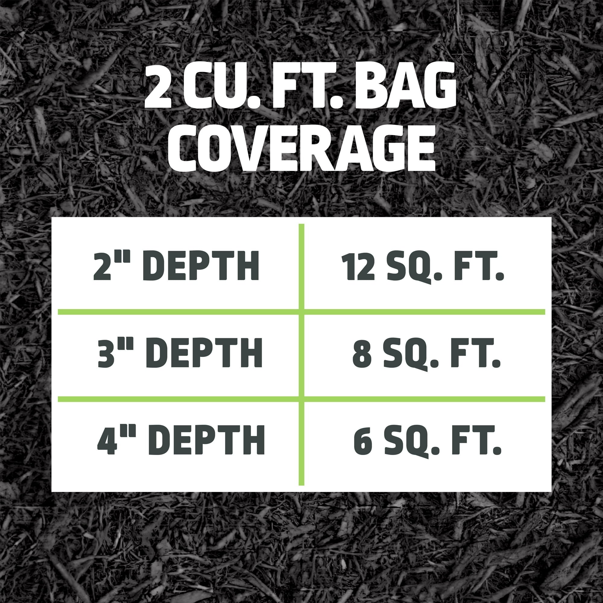 Expert Gardener Mulch, 2 cu. ft. – Year Long Color, Decorative Landscaping Mulch (Pack of 2)