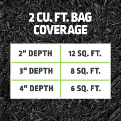 Expert Gardener Mulch, 2 cu. ft. – Year Long Color, Decorative Landscaping Mulch (Pack of 2)
