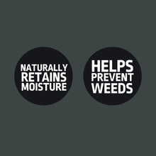 Mulch benefit icons: naturally retains moisture, helps prevent weeds