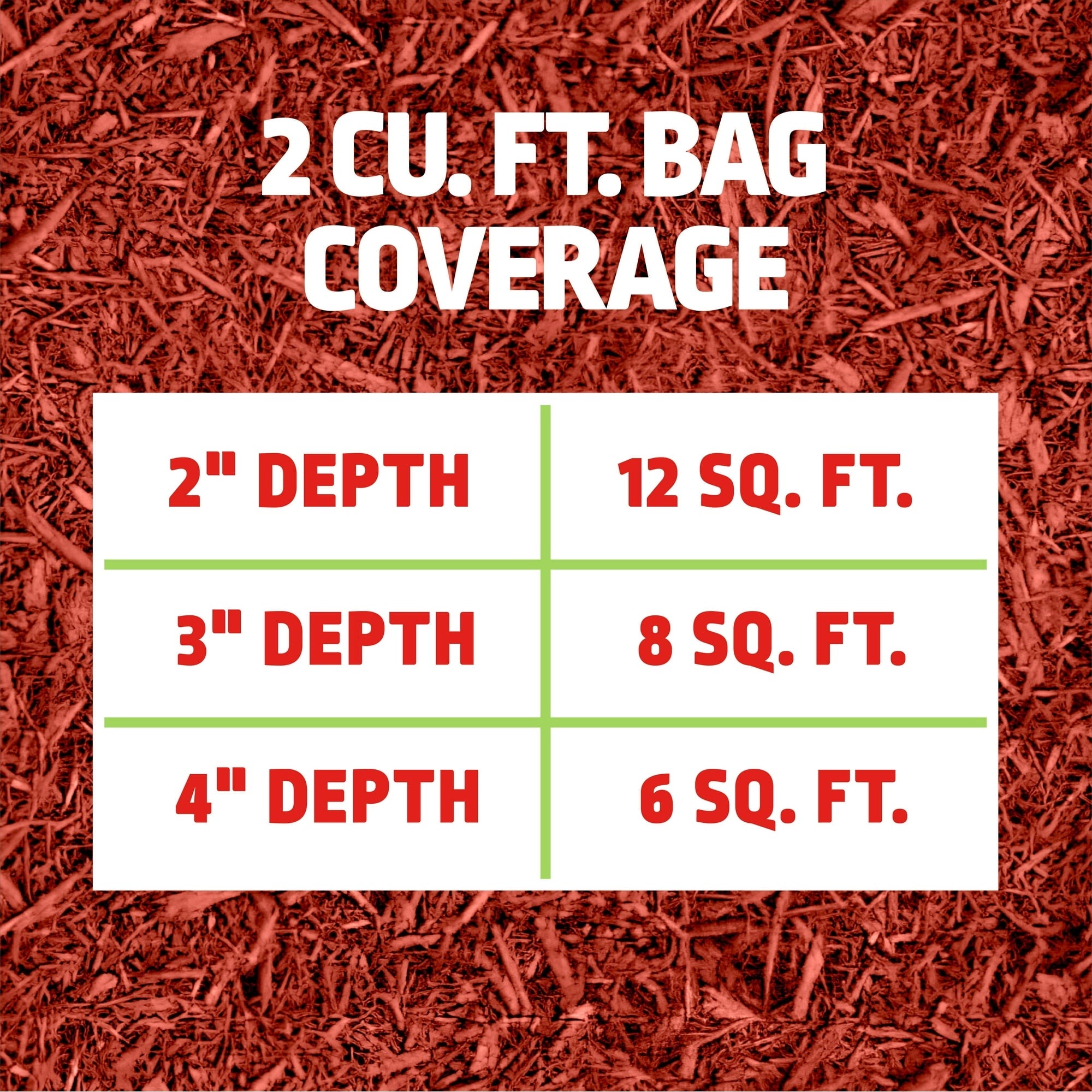 Expert Gardener Mulch, 2 cu. ft. – Year Long Color, Decorative Landscaping Mulch (Pack of 2)