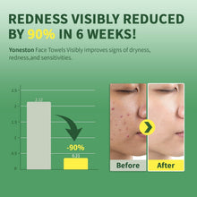 Before-and-after close-up showing reduced facial redness after use