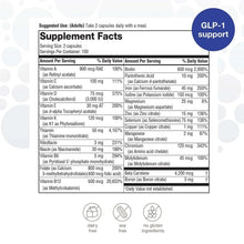 Supplement Facts label for Youtheory multi GLP-1 support capsules with daily values table