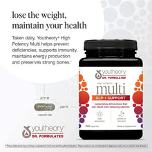 Youtheory multi GLP-1 support capsules bottle with black cap, plus capsule size graphic