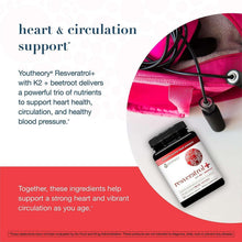 Youtheory resveratrol+ supplement bottle with stethoscope graphic for heart and circulation