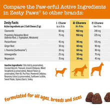 Calming Plus Bites active ingredient comparison chart with dog icons