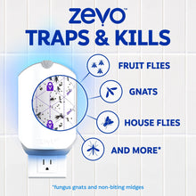 Insect trap refill cartridge for fruit flies, gnats, and house flies in a white frame