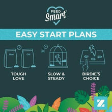 Feed Smart graphic: easy start plans for tough love, slow and steady, birdie's choice