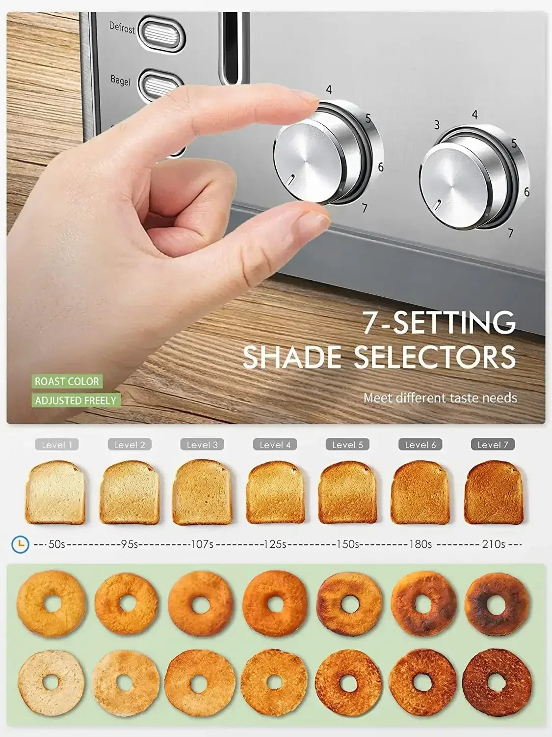 Toaster, Retro Bagel Toaster Toaster with 7 Bread Shade Settings, 2 Extra Wide Slots, Defrost/Bagel/Cancel Function, Removable Crumb Tray, Stainless Steel Toaster by Yabano, Silver