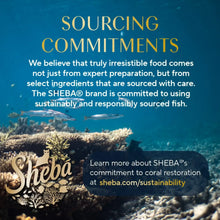 Sheba sourcing commitments sustainability graphic for cat food