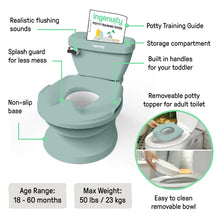 Teal potty training seat with splash guard, storage compartment, and removable bowl