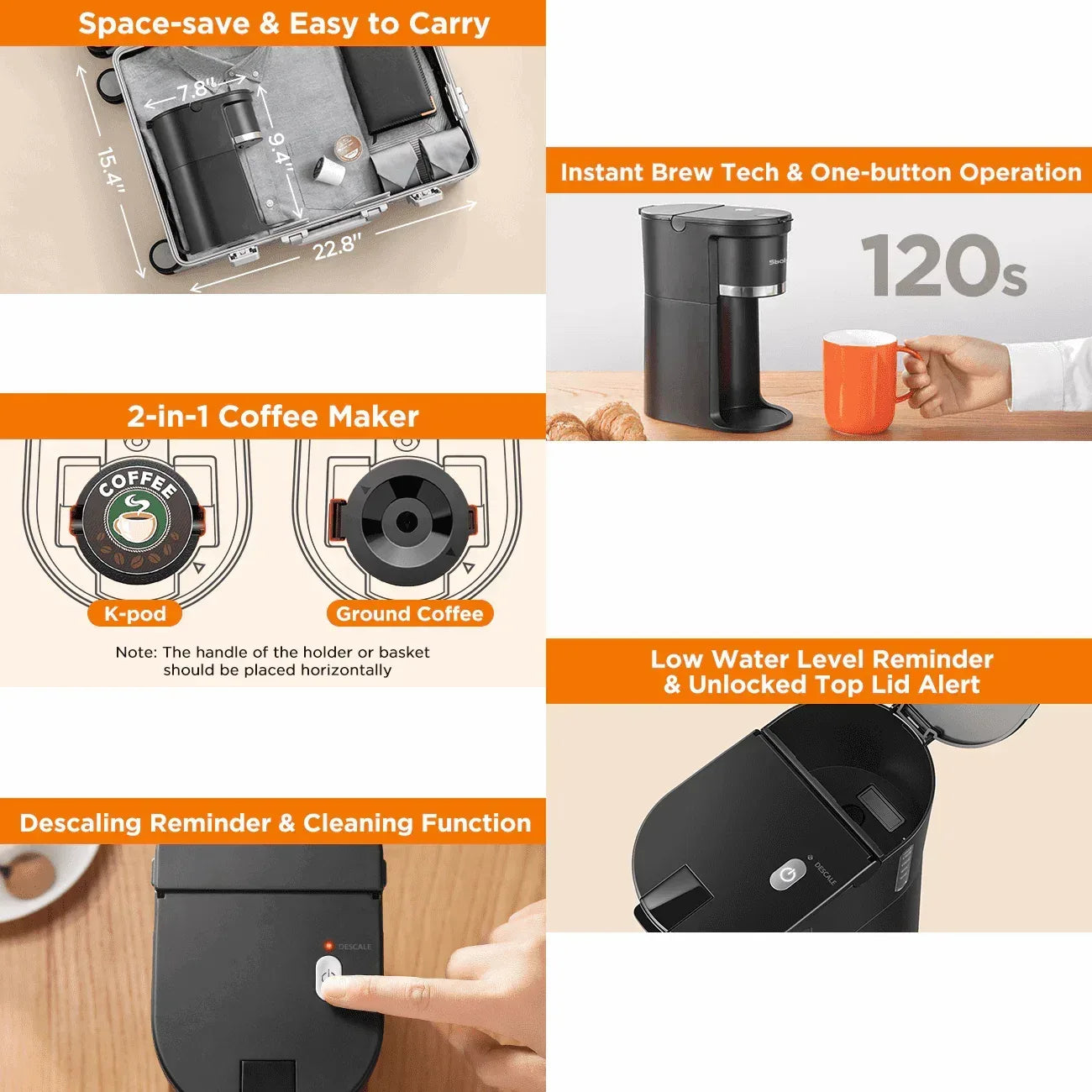 Sboly Mini Single Serve Coffee Maker, Instant Coffee Maker One Cup for K Cup & Ground Coffee, 6 to 12 oz Brew Sizes, Capsule Coffee Machine with Water Window and Descaling Reminder, Black