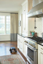 Gray plastic step stool on floor near kitchen countertop