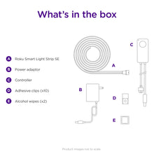 Smart light strip SE box contents diagram: controller, power adaptor, clips, wipes