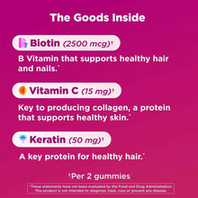 Biotin, vitamin C, and keratin benefits panel for per 2 gummies