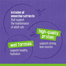 Purina Friskies pate benefits panel: wet formula and high-quality protein