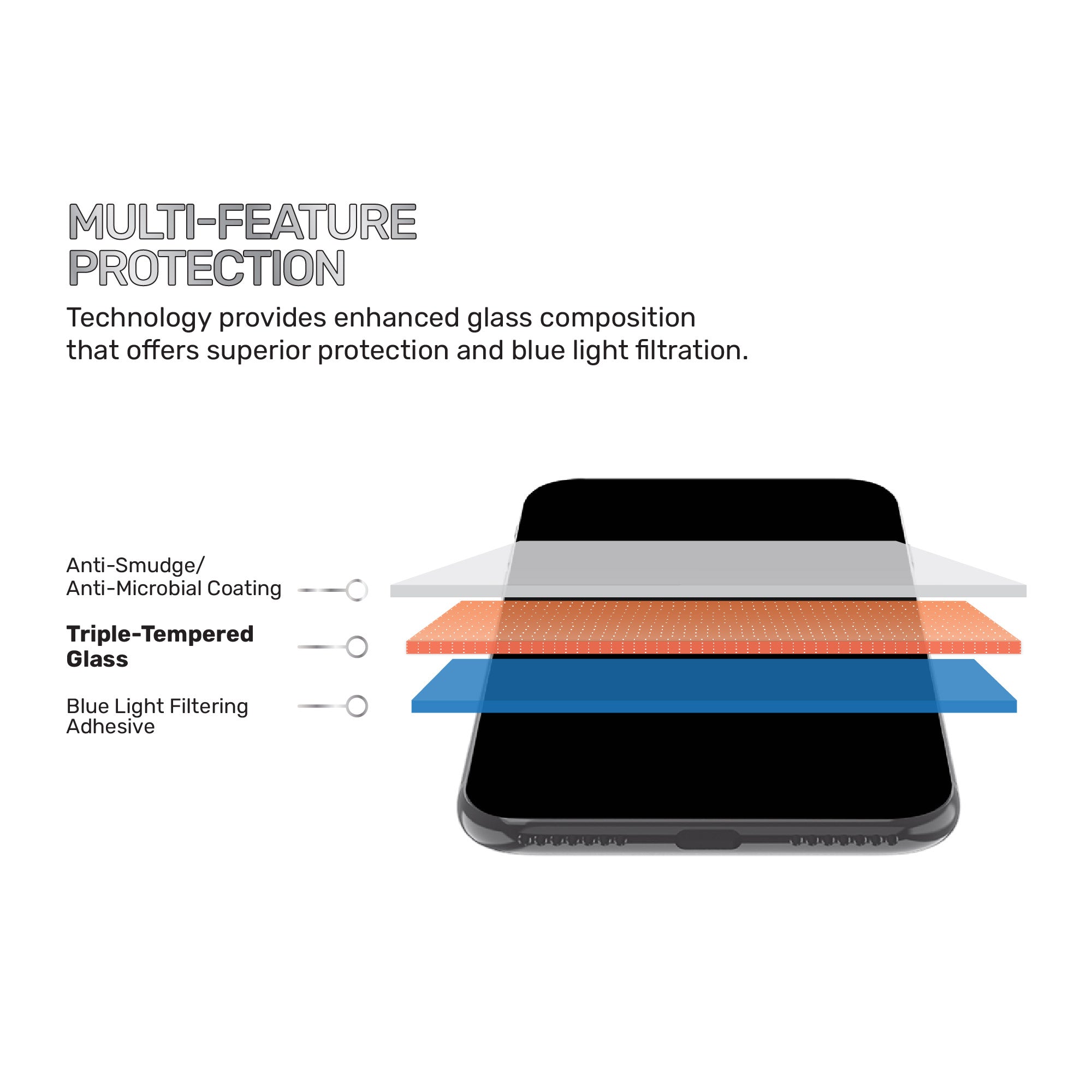 DuraGlass DefenseTech Glass Screen Protector with Blue Light Filtering for iPhone Air