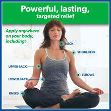 Large pain relief patch promotional panel for targeted relief on body areas
