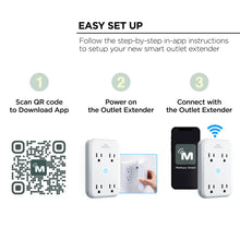Smart outlet extender easy setup showing QR scan, power on, and connection, white