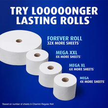 Toilet paper roll multipack display: Forever roll and Mega XL rolls