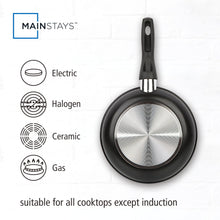 Nonstick skillet with cooking-surface icons, black pan and handle