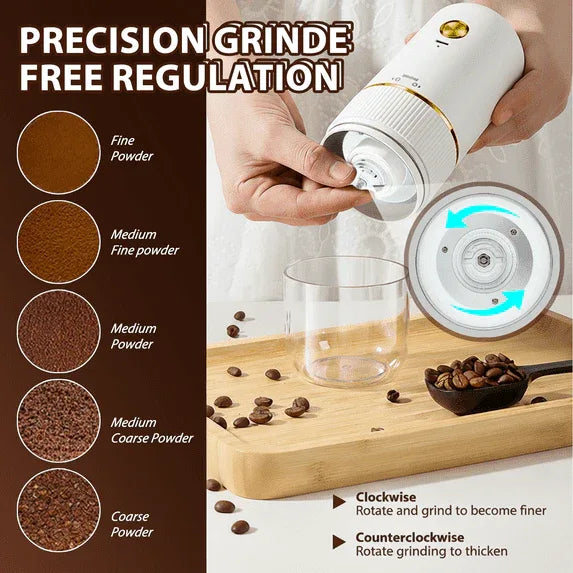 Coffee Grinder Electric,Electric Coffee Grinders Mannual for Home Use, Adjustable & Portable,Stainless Steel, White - USA MEGA SHOP