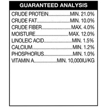 White guaranteed analysis panel listing crude protein, fat, fiber, moisture and minerals