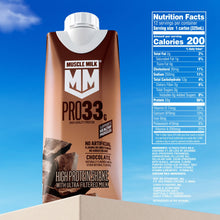 Chocolate high-protein shake carton, PRO33 label, Nutrition Facts panel