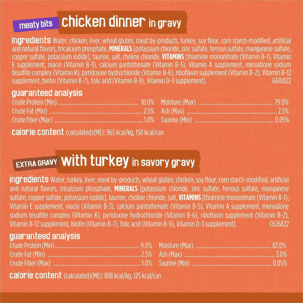 Purina Friskies Turchicken Gravy, Soft Variety Pack, Wet Cat Food, 5.5 oz Cans, 40 Pack - USA MEGA SHOP