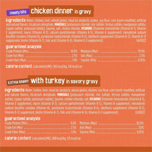 Turchicken wet cat food can label with chicken dinner in gravy ingredient panel