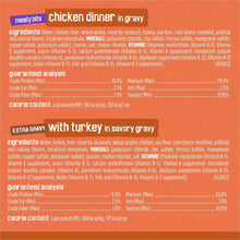 Wet cat food label panel: chicken dinner in gravy with extra gravy and analysis