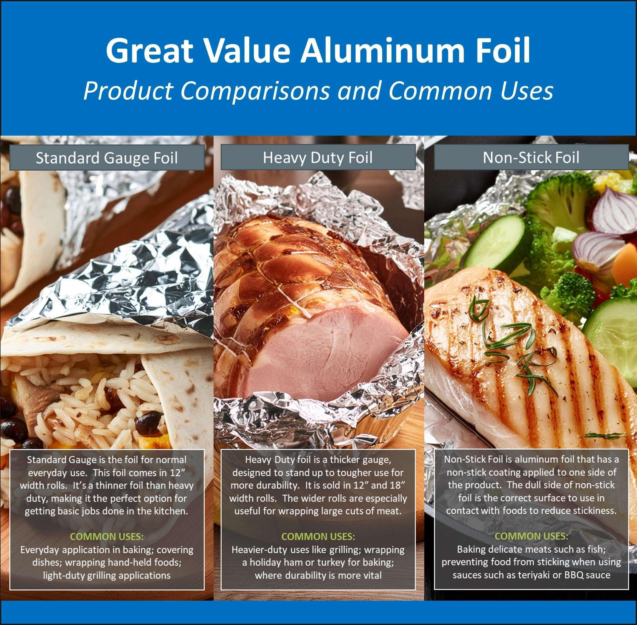 Great Value Heavy Duty Aluminum Foil, 100 Sq ft