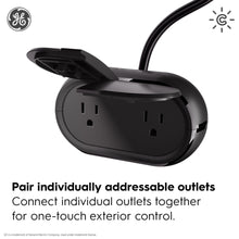 Black outdoor smart plug with dual outlets and short mounting body, side view