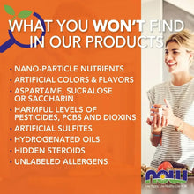 What you won't find product claim panel with list of prohibited ingredients