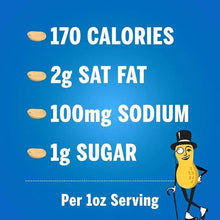 Nutrition facts panel on salted cocktail peanuts can: 170 calories, sat fat, sodium