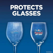 Dishwasher rinse aid protection graphic with two wine glasses side by side