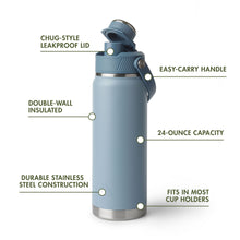 Light blue insulated chug water bottle with flip spout lid and carry handle