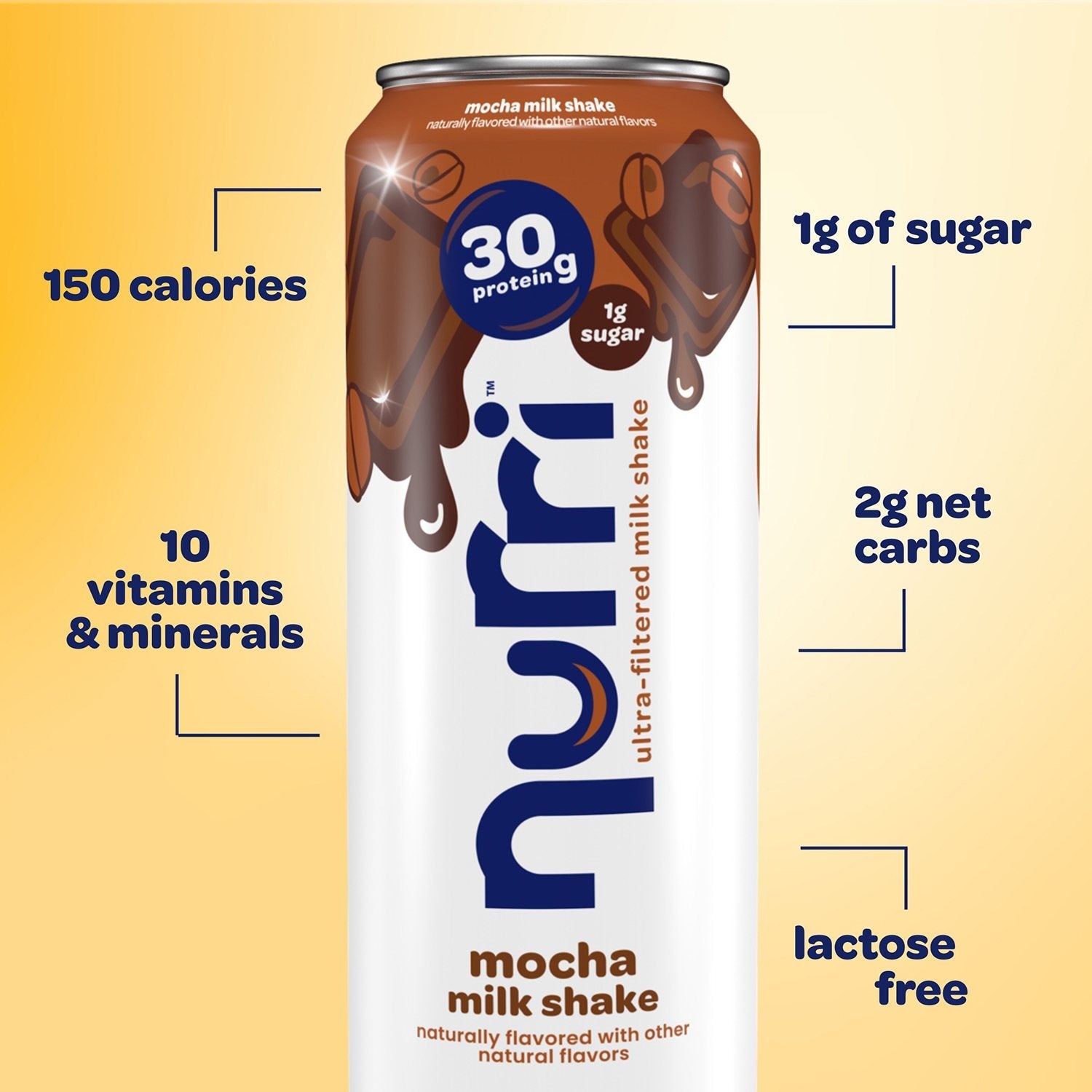 Nurri 30g Protein Mocha Coffee Milk Shake 11 fl. oz., 12 pk.