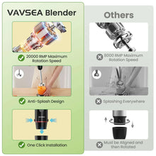 Black immersion blender showing one-click blending and anti-splash body