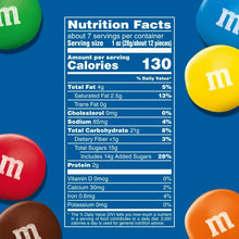 Nutrition Facts label for pretzel chocolate candy, showing 130 calories per serving