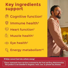 Multivitamin gummy key ingredient icons: cognitive, immune, heart, muscle, eye, energy