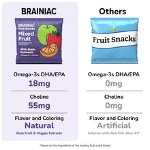 Brainiac mixed fruit snack pouch label showing Omega-3s and choline amounts, natural