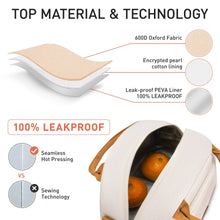 Cream insulated lunch tote bag liner design with leakproof PEV A and cotton lining