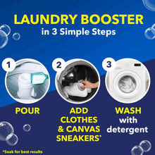Laundry booster steps: pour, add clothes and canvas sneakers, wash with detergent