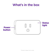 Indoor smart plug diagram with status light and power button