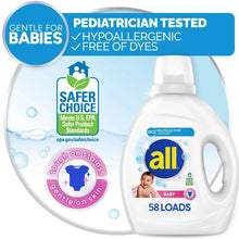 Baby liquid laundry detergent bottle with blue hypoallergenic label and pink cap